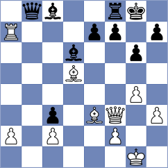 Hema - Aadit (Chess.com INT, 2020)
