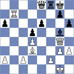 Hungaski - Tkachenko (chess.com INT, 2025)