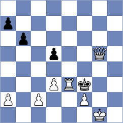 Laura Sarmiento - Cabrera (Lichess.org INT, 2020)