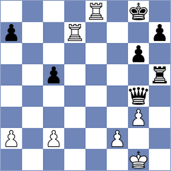 Chyngyz - Hernandez Diaz (chess.com INT, 2024)