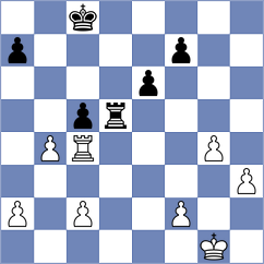 Czarnota - Grot (chess.com INT, 2024)