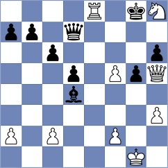 Al Tarbosh - Groff (chess.com INT, 2025)