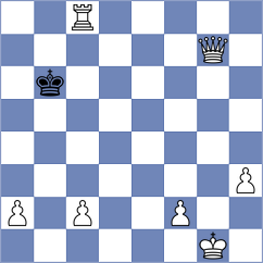 Najafi - Ahmadi (Chess.com INT, 2021)