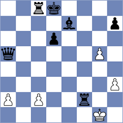 Meyers - Florescu (Chess.com INT, 2020)