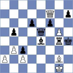 Bressy - Henriquez Villagra (chess.com INT, 2025)
