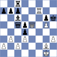 Wegner - Tran (Malchow, 2008)