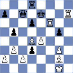 Aaditya - Salman (chess.com INT, 2023)