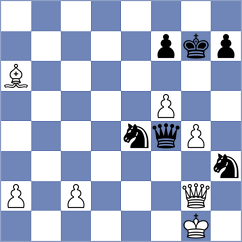 Sir - Filipi (Czech Republic, 2008)