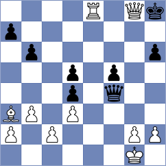 Monar Narvaez - Quezada Pauker (Chess.com INT, 2020)