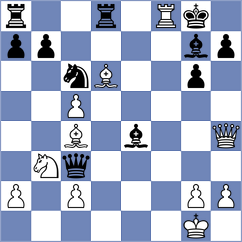 Sarana - Kowalczyk (Chess.com INT, 2021)