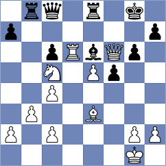 Shevchenko - Supi (chess24.com INT, 2022)