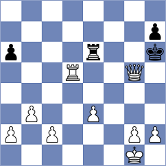 Mujahid - Mohamed Ali Jinna (Chess.com INT, 2021)