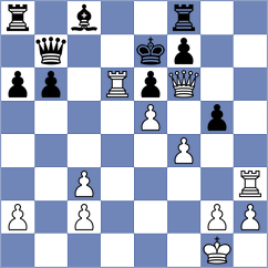 Priyanka - Kostrikina (Chess.com INT, 2020)