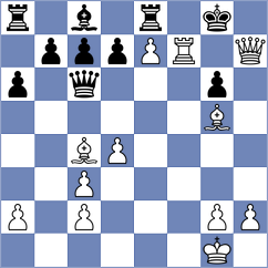 Rodionov - Shevchenko (Almaty KAZ, 2024)