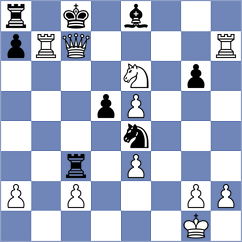 Grabinsky - Teh (chess.com INT, 2025)