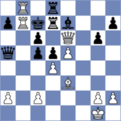 Shandrygin - Bettalli (chess.com INT, 2024)