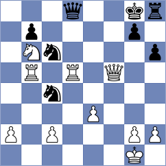 Nataf - Cvorovic (Solin, 1997)