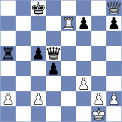 Golubev - Cox (chess.com INT, 2022)