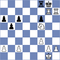 Moran Mino - Marin Gomez (Chess.com INT, 2020)