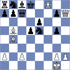 Bambino Filho - Shubin (chess.com INT, 2024)