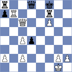 Moryson - Sitek (Chorzow, 2008)