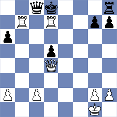 Yeletsky - Schmakel (chess.com INT, 2025)