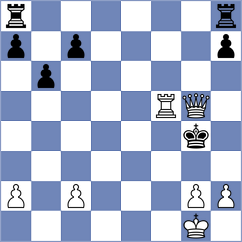 Gergolet - Miano (Chess.com INT, 2020)