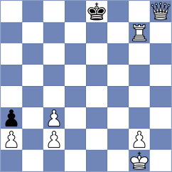 Jaskolka - Mitrovic (chess.com INT, 2023)