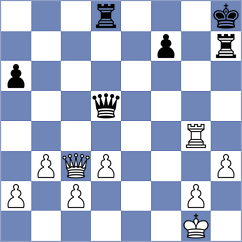 Fishchuk - Mayank (chess.com INT, 2025)