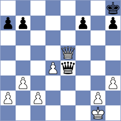 Malek - Shevchuk (chess.com INT, 2024)