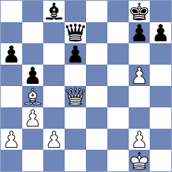 Ricaurte Lopez - Isajevsky (chess.com INT, 2022)