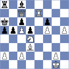 Aung Thant Zin - Gabr (chess.com INT, 2025)