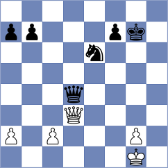 Nepomniachtchi - Fernandez Guillen (chess.com INT, 2023)