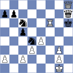 Chernomordik - Nazari (chess.com INT, 2023)