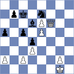 Bjerre - Bosiocic (chess.com INT, 2024)