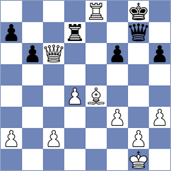Pilyshenko - Korbovljanovic (Sibenik, 2007)