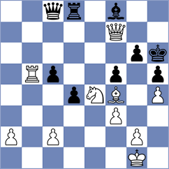 Morris Suzuki - Li (Chess.com INT, 2021)