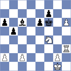 Vitelar - Leu (Chess.com INT, 2020)