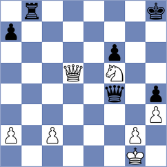 Brankovic - Brigljevic (Zagreb, 2005)