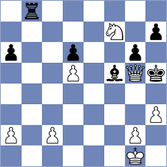 Akhondi - Nikfard (Chess.com INT, 2021)