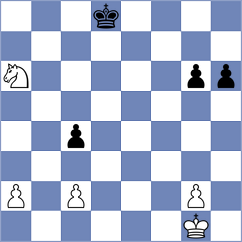 Mrithyunjay Mahadevan - Braun (chess.com INT, 2024)