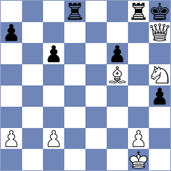 Sohrab Zadeh - Karam Khani (Chess.com INT, 2021)