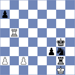 Shriyana - Zia (Chess.com INT, 2020)