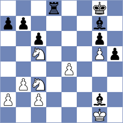 Adewumi - Can (Chess.com INT, 2021)