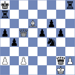 Brizzi - Shanmathi Sree S (FIDE Online Arena INT, 2024)