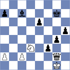 Nimay Agrawal - Agdestein (chess.com INT, 2025)