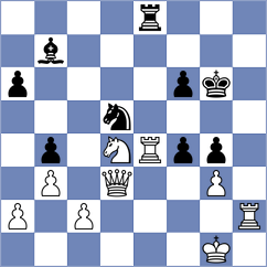 Liu - Holinka (chess.com INT, 2025)
