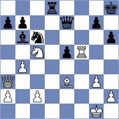 Gulamirian - Miserendino (chess.com INT, 2025)