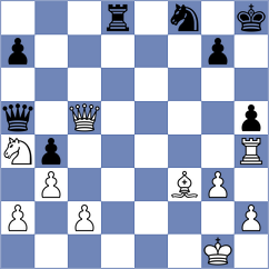 Papasimakopoulos - Blokhin (chess.com INT, 2024)