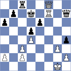 Bazan Romero - Melikhov (chess.com INT, 2025)
